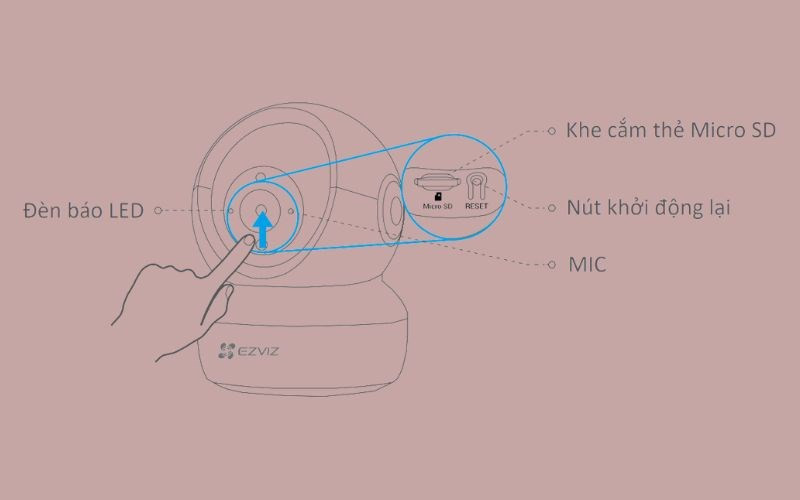 Sơ đồ vị trí đèn LED, mic, loa và nút reset trên camera EZVIZ C6N để cài đặt nhanh