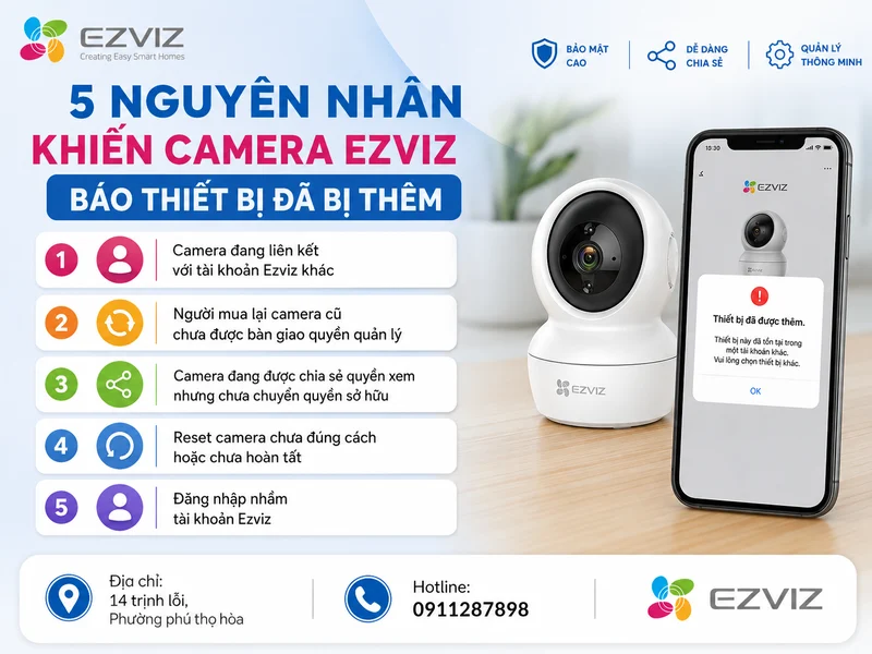 5 nguyên nhân khiến Camera Ezviz báo thiết bị đã bị thêm