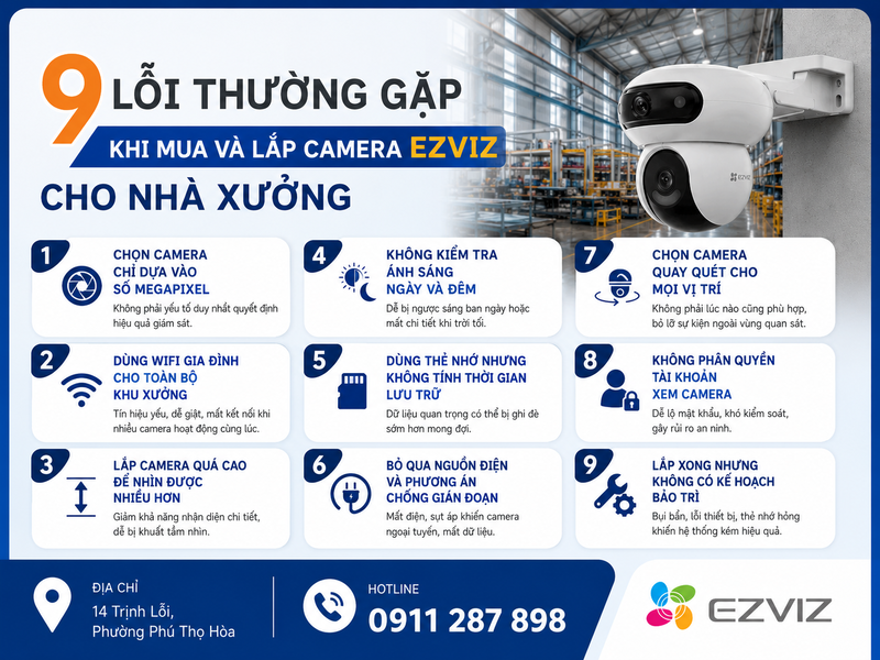 9 lỗi thường gặp khi mua và lắp Camera Ezviz cho nhà xưởng