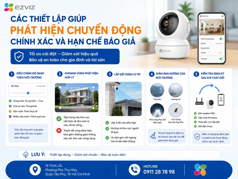 Các thiết lập giúp phát hiện chuyển động chính xác và hạn chế báo giả