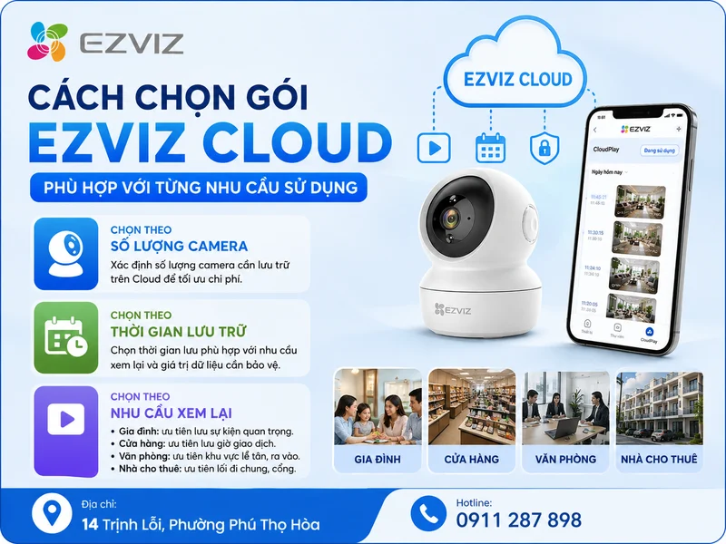 Cách chọn gói Ezviz Cloud phù hợp với từng nhu cầu sử dụng