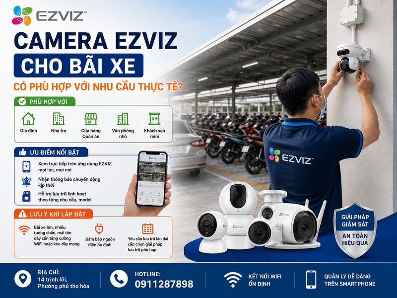 Camera Ezviz cho bãi xe có phù hợp với nhu cầu thực tế không?
