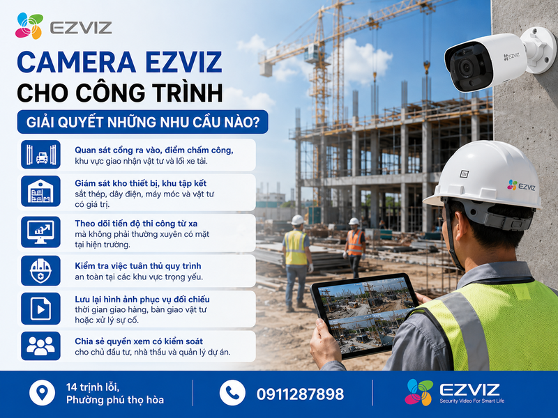 Camera Ezviz cho công trình giải quyết những nhu cầu nào?