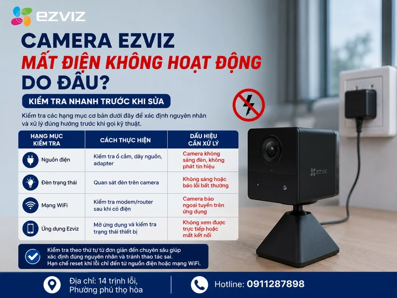 Camera Ezviz mất điện không hoạt động do đâu? Kiểm tra nhanh trước khi sửa