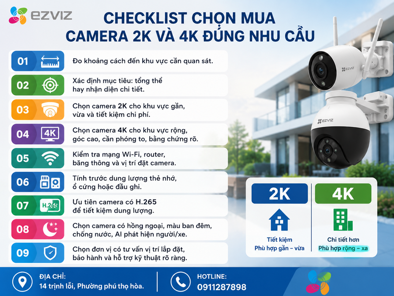 Checklist chọn mua Camera 2k và 4k đúng nhu cầu