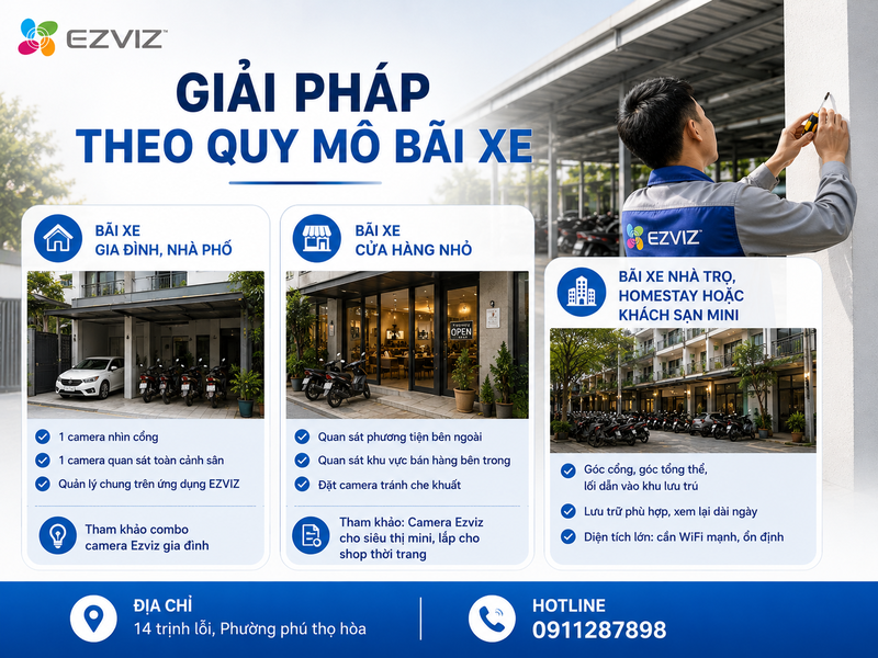 Giải pháp theo quy mô bãi xe