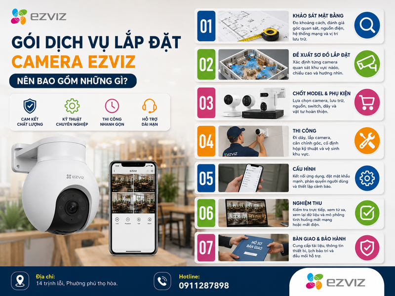 Gói dịch vụ lắp đặt camera Ezviz cho quán ăn nên bao gồm những gì?