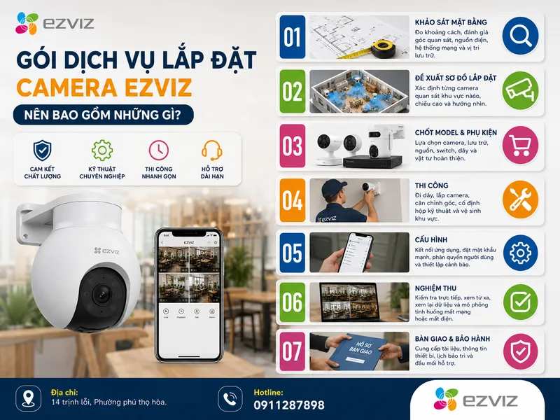 Gói dịch vụ lắp đặt camera Ezviz cho quán ăn nên bao gồm những gì?