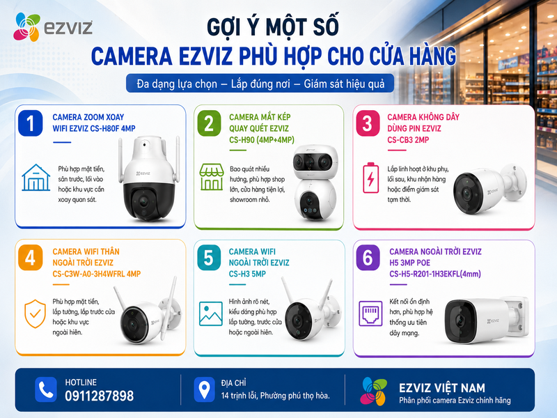 Gợi ý một số camera Ezviz phù hợp cho cửa hàng