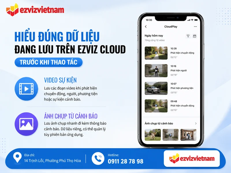 Hiểu đúng dữ liệu đang lưu trên Ezviz Cloud trước khi thao tác