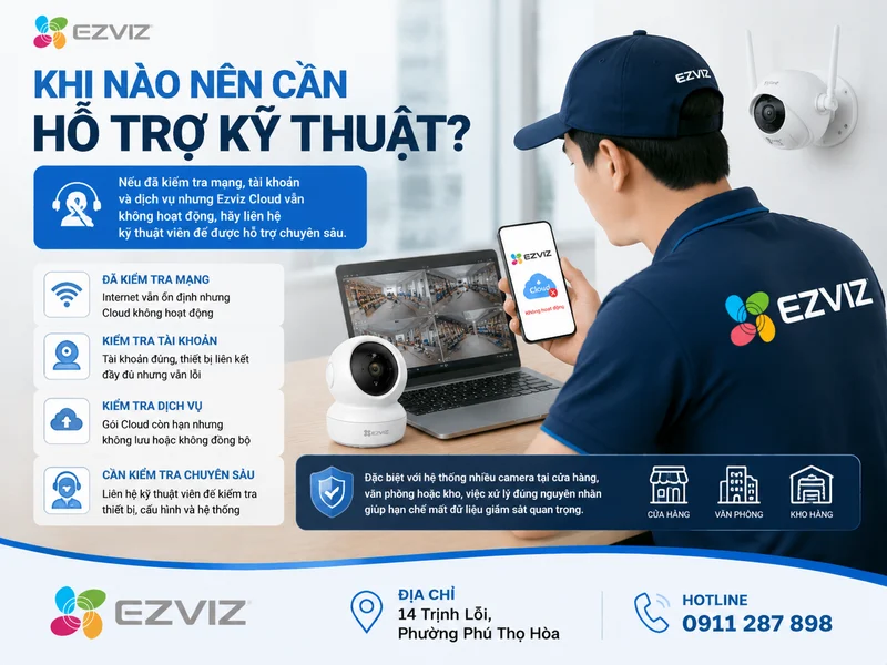 Khi nào nên cần hỗ trợ kỹ thuật?