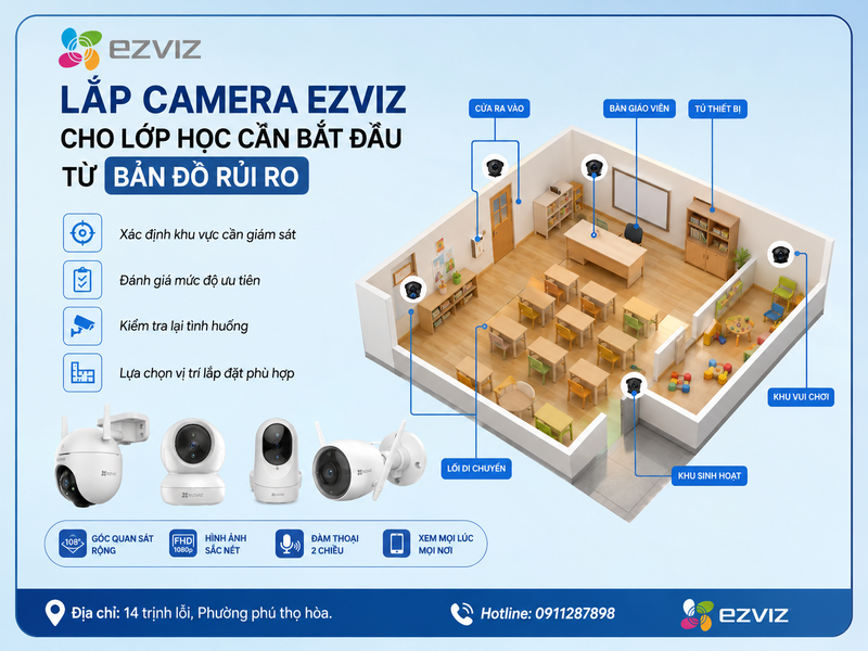 Lắp camera Ezviz cho lớp học cần bắt đầu từ bản đồ rủi ro