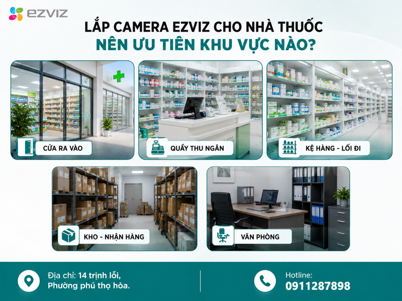 Lắp camera Ezviz cho nhà thuốc nên ưu tiên khu vực nào?