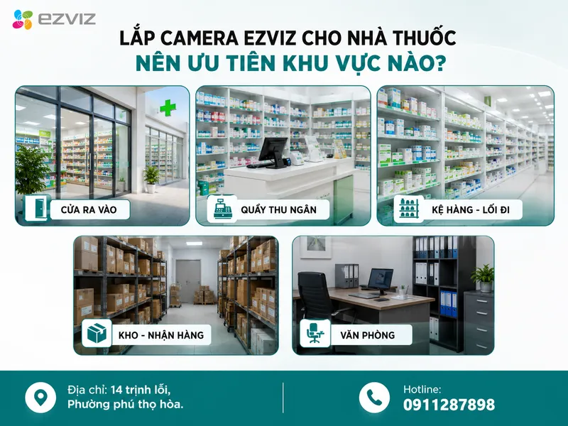 Lắp camera Ezviz cho nhà thuốc nên ưu tiên khu vực nào?