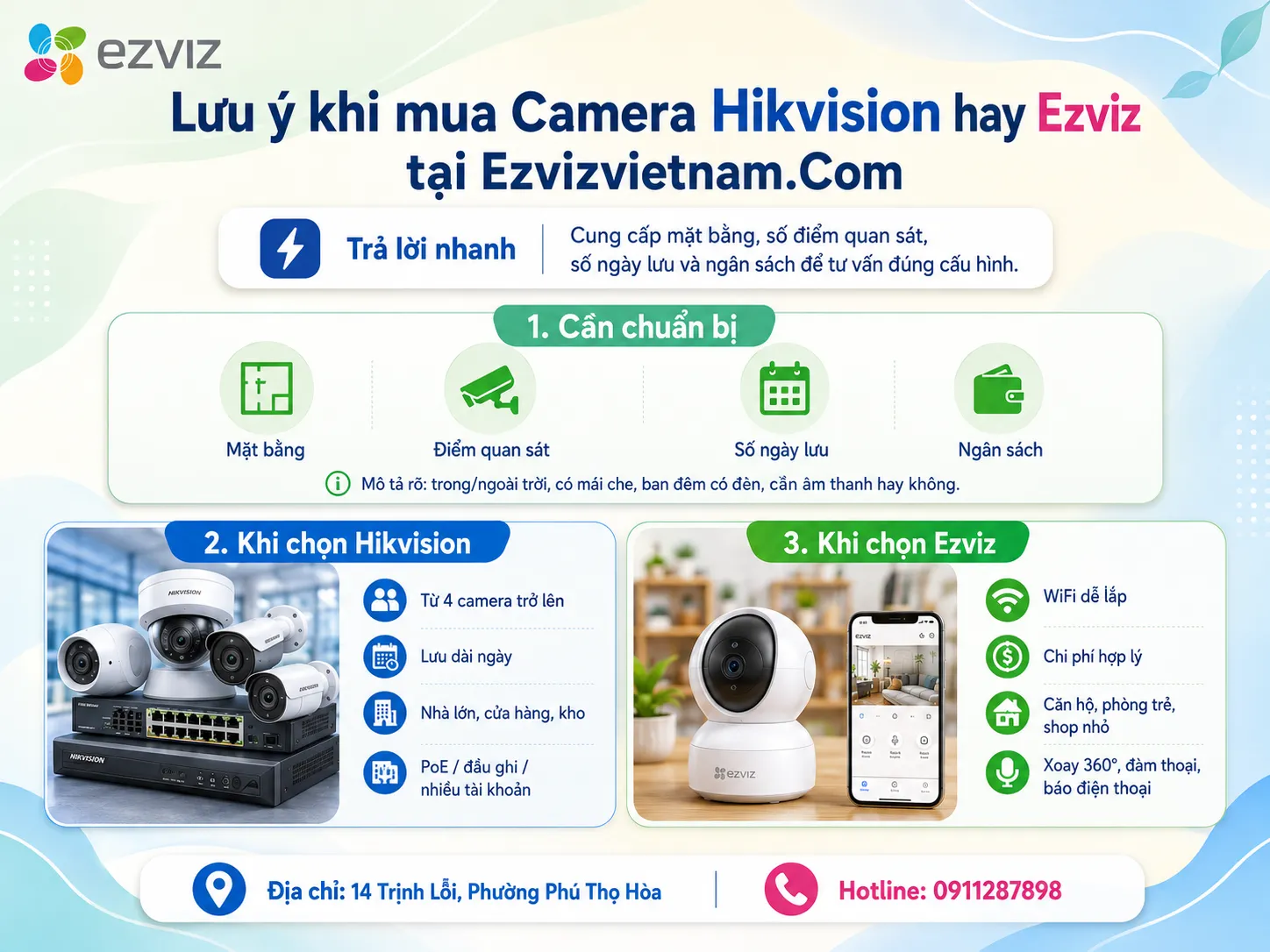Lưu ý khi mua Camera Hikvision hay Ezviz tại Ezvizvietnam.Com