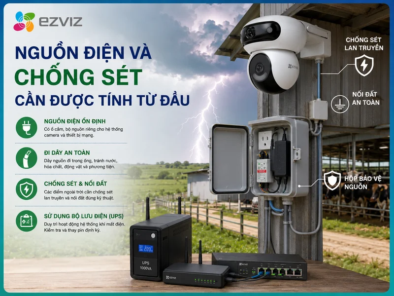 Nguồn điện và chống sét cần được tính từ đầu
