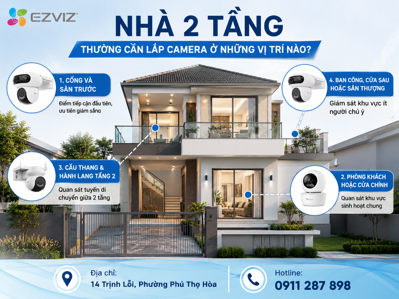 Nhà 2 tầng thường cần lắp camera ở những vị trí nào?