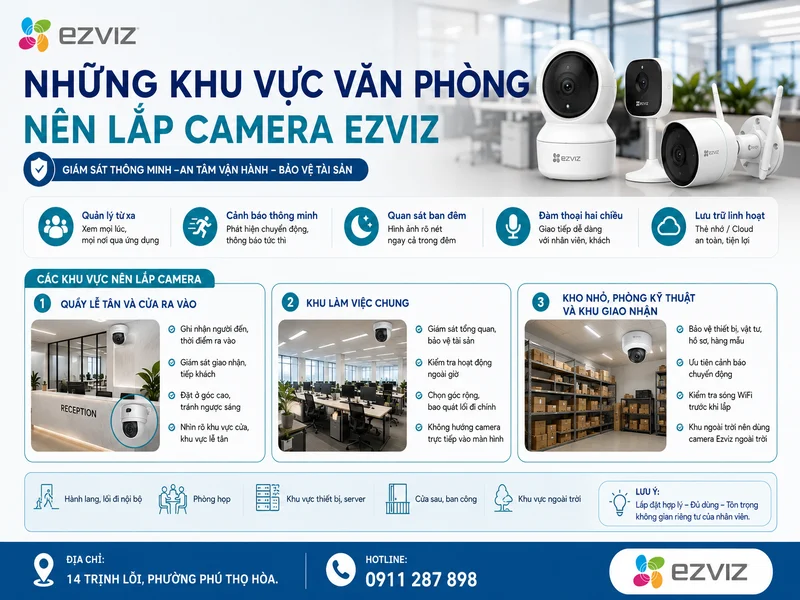 Những khu vực văn phòng nên lắp camera Ezviz