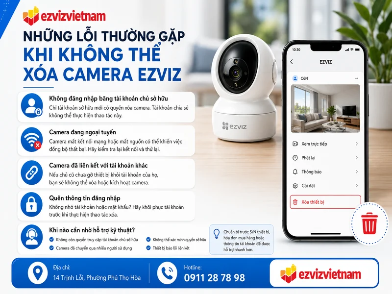 Những lỗi thường gặp khi không thể xóa camera Ezviz