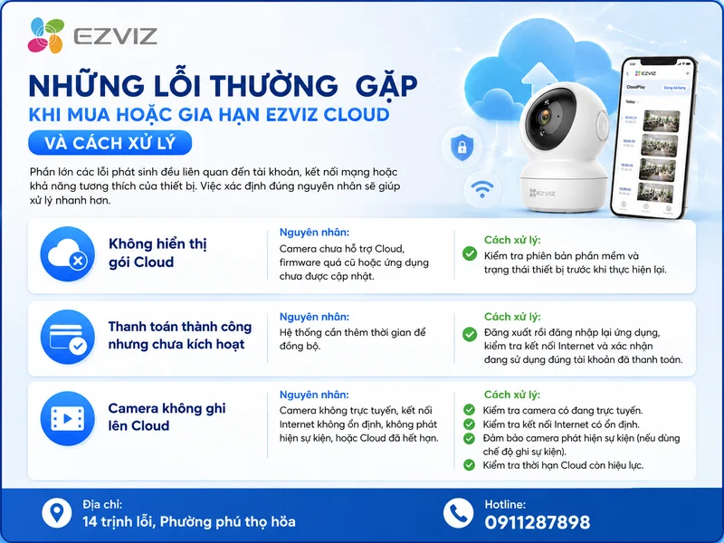 Những lỗi thường gặp khi mua hoặc gia hạn Ezviz Cloud và cách xử lý