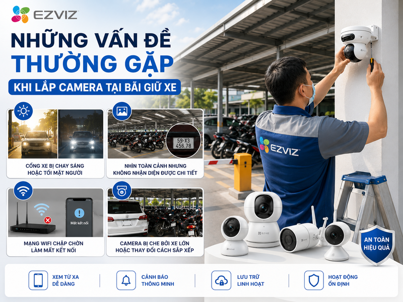 Những vấn đề thường gặp khi lắp camera tại bãi giữ xe