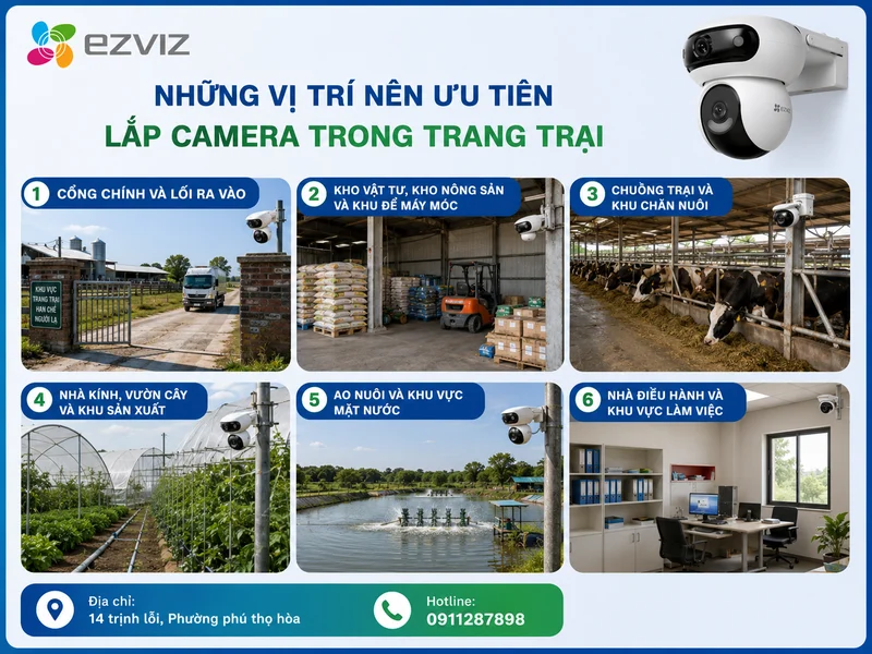 Những vị trí nên ưu tiên lắp camera trong trang trại