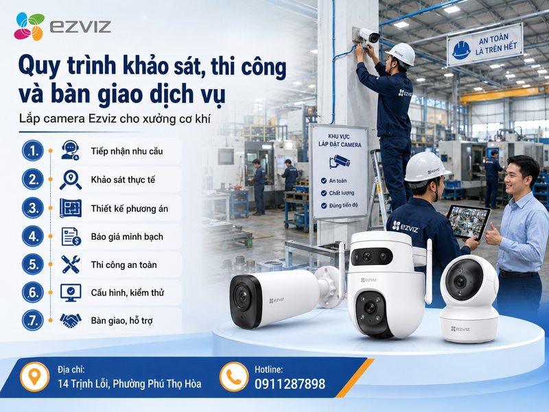 Quy trình khảo sát, thi công và bàn giao dịch vụ