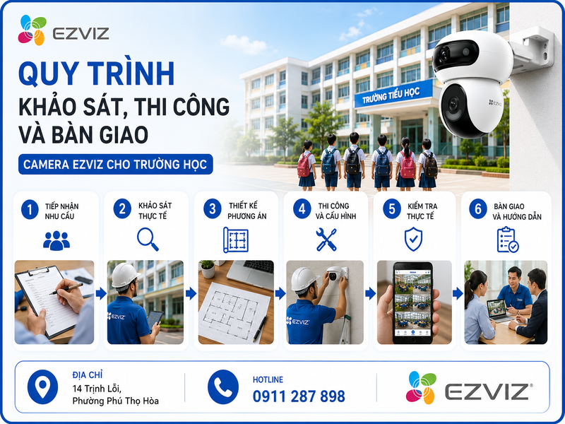 Quy trình khảo sát, thi công và bàn giao