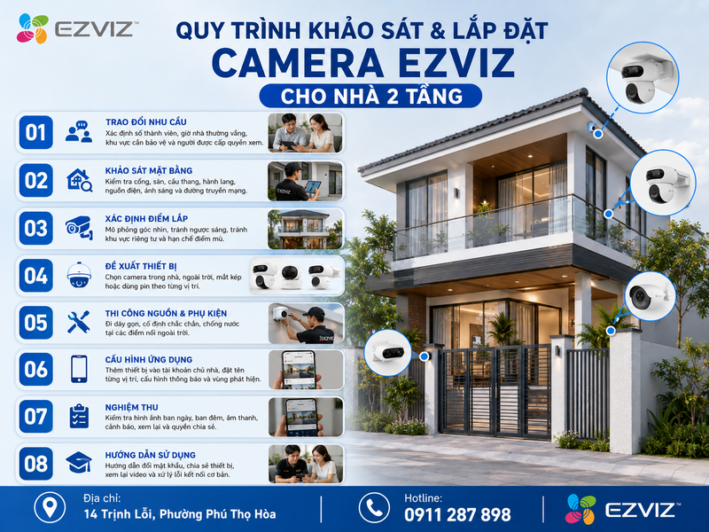 Quy trình khảo sát và lắp Camera Ezviz cho nhà 2 tầng