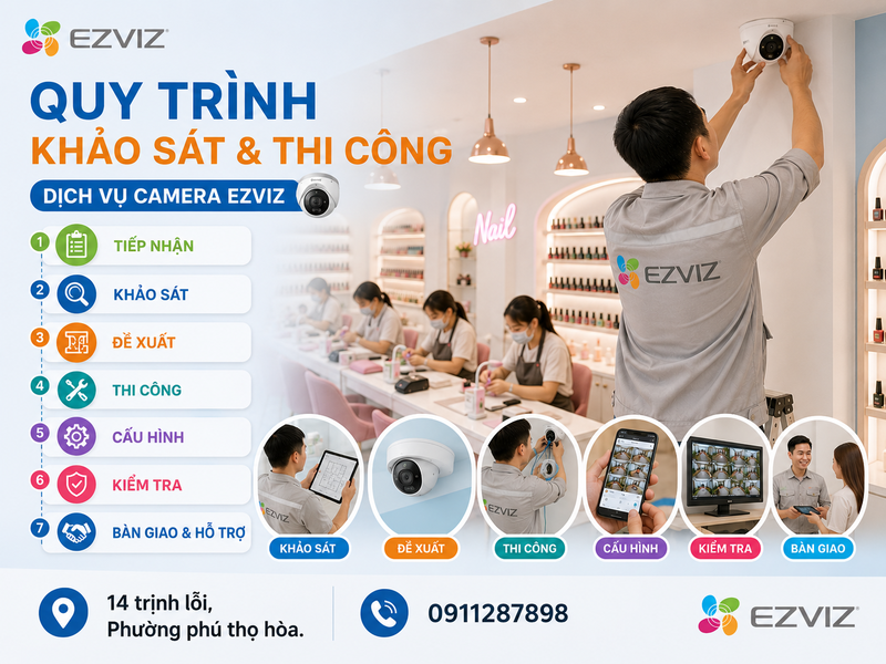 Quy trình khảo sát và thi công dịch vụ