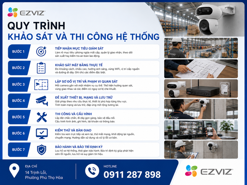 Quy trình khảo sát và thi công hệ thống