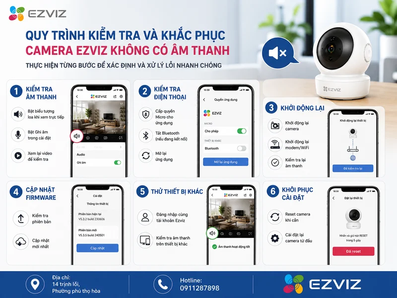 Quy trình kiểm tra và khắc phục Camera Ezviz không có âm thanh từng bước