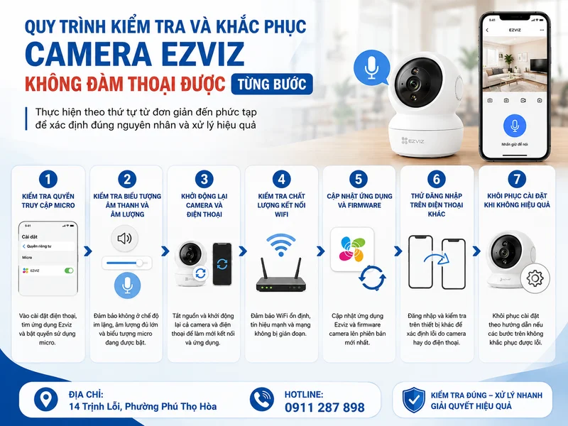 Quy trình kiểm tra và khắc phục Camera Ezviz không đàm thoại được từng bước