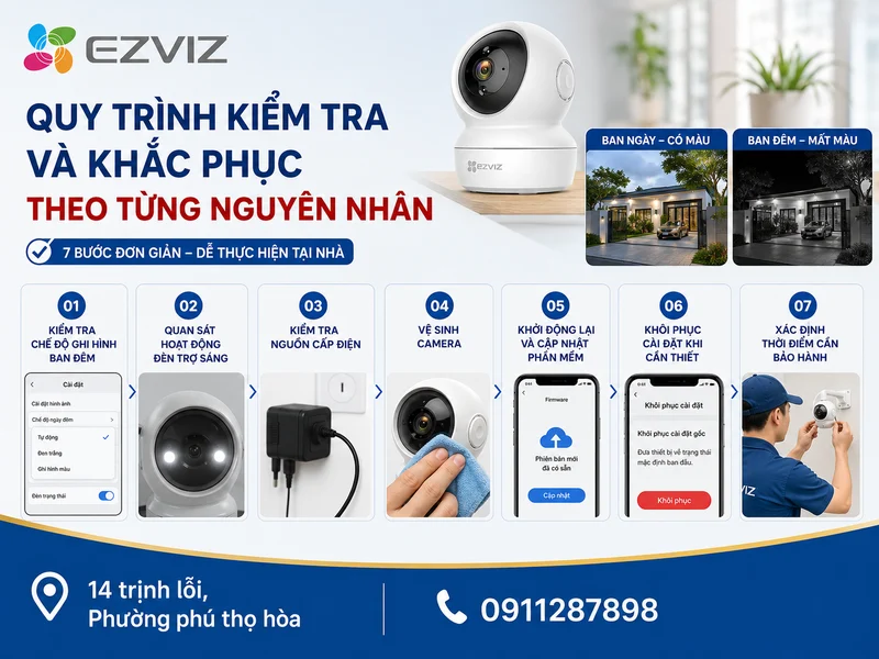 Quy trình kiểm tra và khắc phục theo từng nguyên nhân