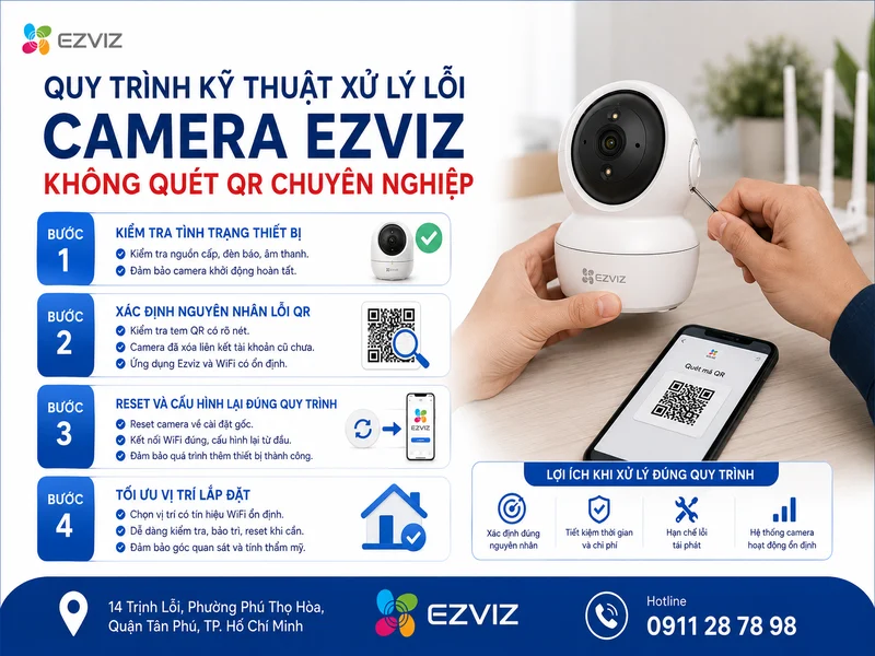 Quy trình kỹ thuật xử lý lỗi Camera Ezviz không quét QR chuyên nghiệp