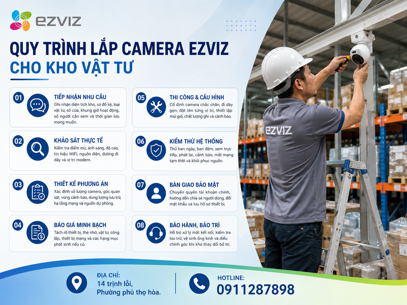 Quy trình lắp camera Ezviz cho kho vật tư