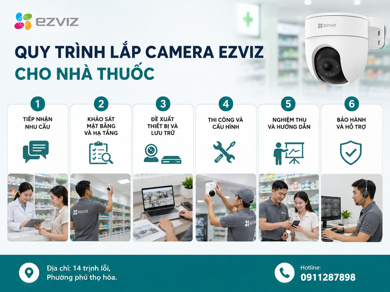 Quy trình lắp camera Ezviz cho nhà thuốc