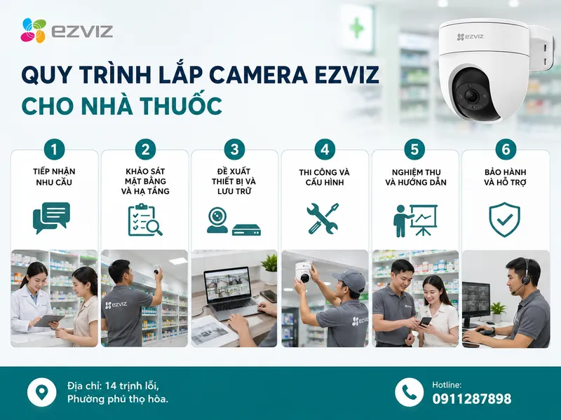 Quy trình lắp camera Ezviz cho nhà thuốc