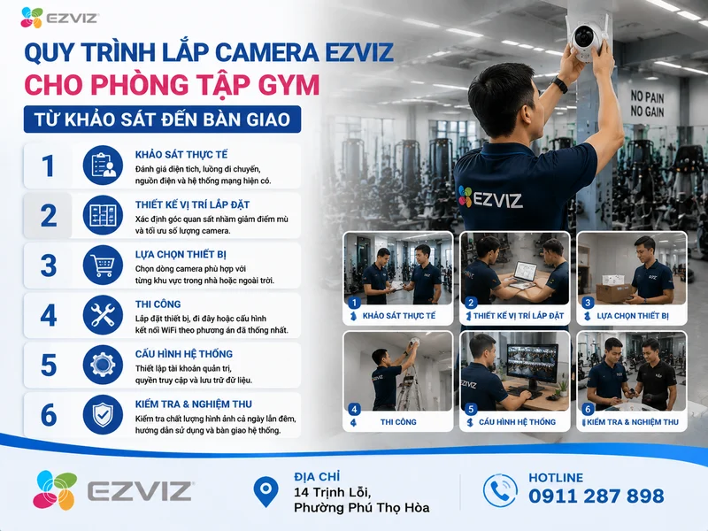 Quy trình lắp camera Ezviz cho phòng tập gym từ khảo sát đến bàn giao