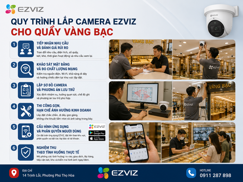 Quy trình lắp Camera Ezviz cho quầy vàng bạc