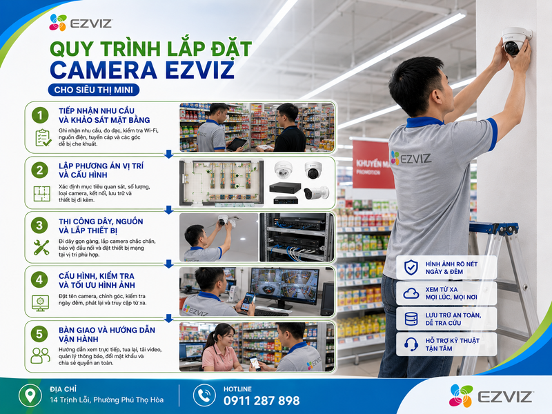 Quy trình lắp đặt Camera Ezviz cho siêu thị mini