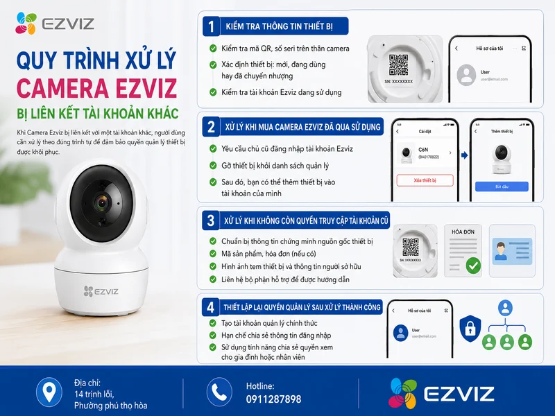 Quy trình xử lý Camera Ezviz bị liên kết tài khoản khác