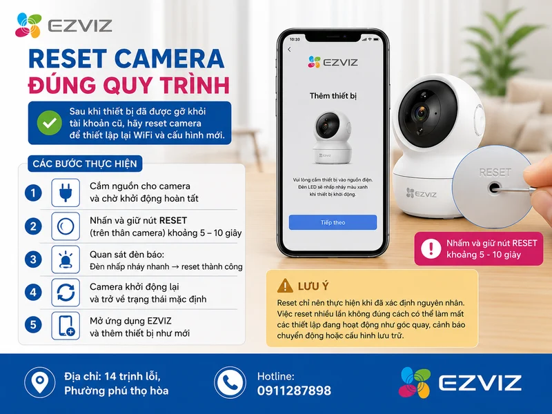 Reset camera đúng quy trình