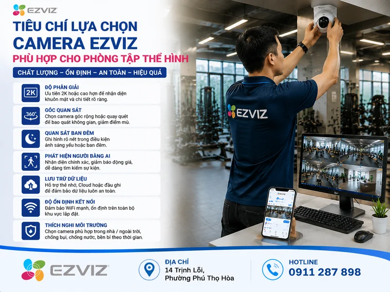 Tiêu chí lựa chọn camera Ezviz phù hợp cho phòng tập thể hình