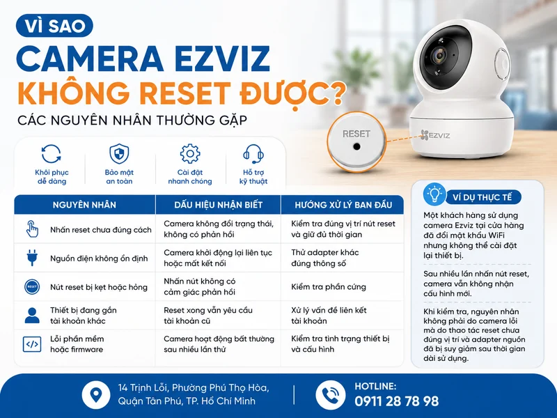 Vì sao Camera Ezviz không reset được? Các nguyên nhân thường gặp
