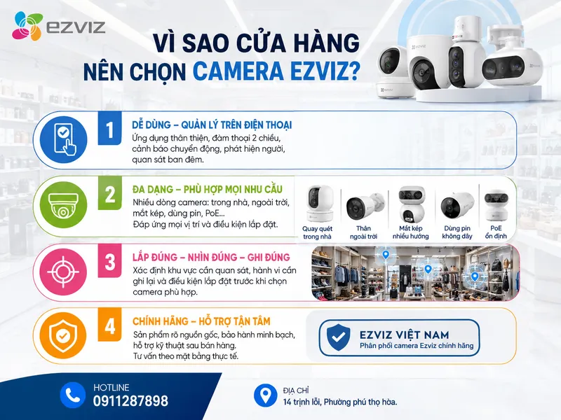 Vì sao cửa hàng nên chọn camera Ezviz?