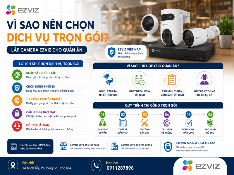 Vì sao nên chọn dịch vụ khảo sát và thi công trọn gói?