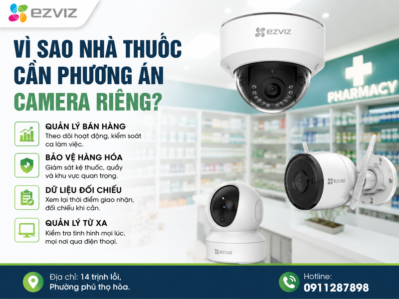 Vì sao nhà thuốc cần phương án camera riêng?