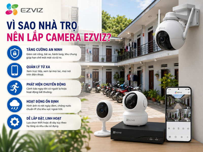 Vì sao nhà trọ nên lắp camera Ezviz?