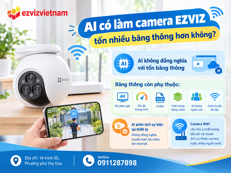 AI có làm camera EZVIZ tốn nhiều băng thông hơn không?